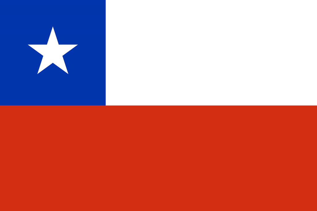 Visa a Chile